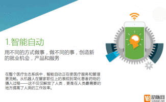 2016年數(shù)字醫(yī)療科技的五大趨勢 網(wǎng)絡(luò)技術(shù)服務(wù)的深度賦能